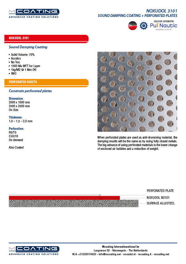 MCoating | Noxudol 3101 | Perforated Plates